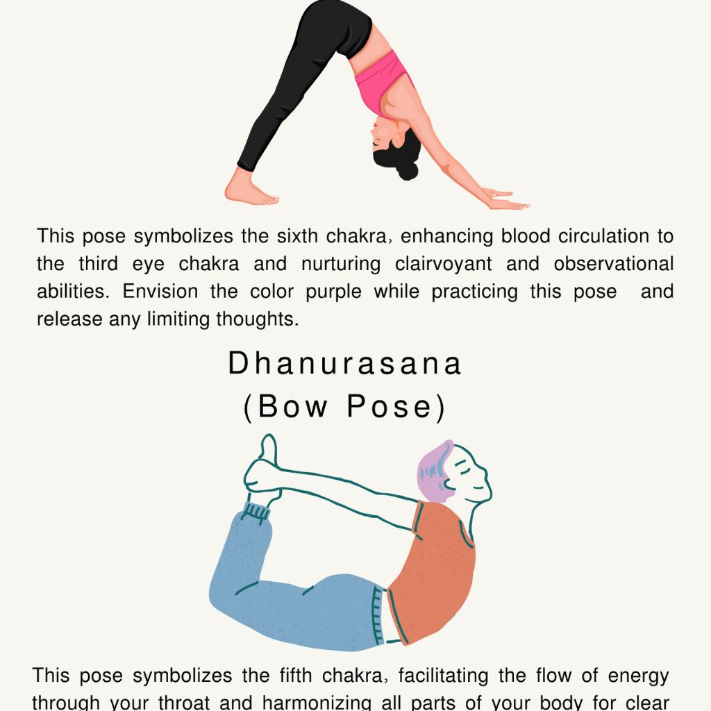 Chakra Healing eBook